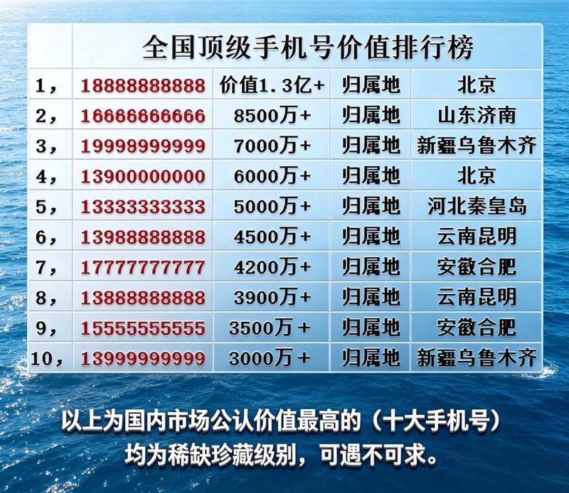 北京选号网：号牌选择的新篇章